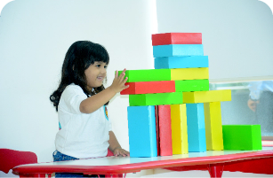 Hands on Activities